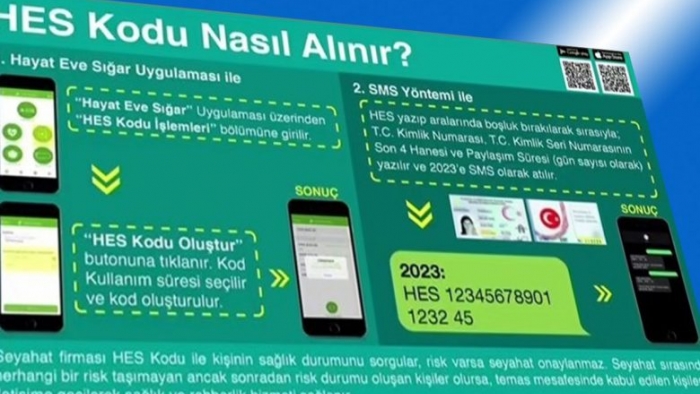 HES kodu kullanıma açıldı! HES kodu nedir, nasıl alınır?