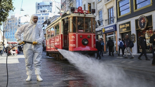 Günlük vakalar 942 artarken koronavirüs ölüm oranı 5.659'a ulaşır